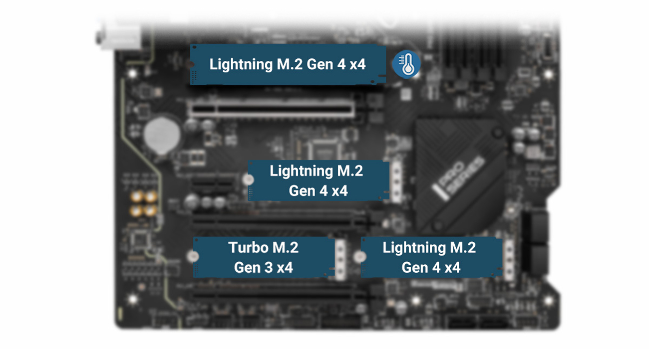 MSI Intel Motherboard